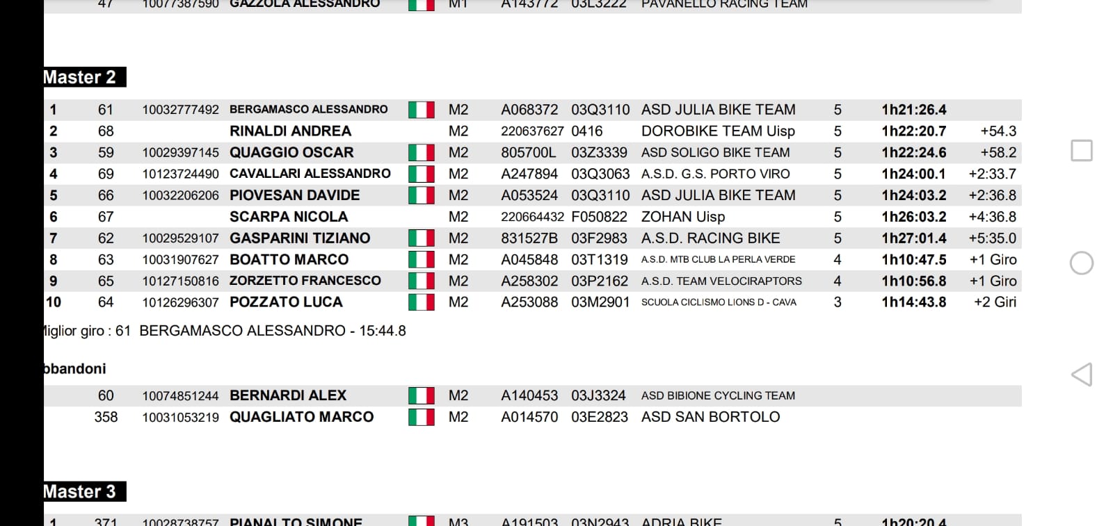 24 luglio 2022 - Seconda edizione TROFEO SEENISSIMA XC BASSO PIAVE