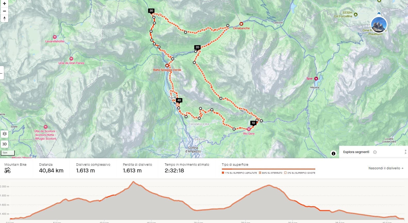 Composizione superficie Fiammes, Passo Tre Croci, Val Padeon, Ra Stua