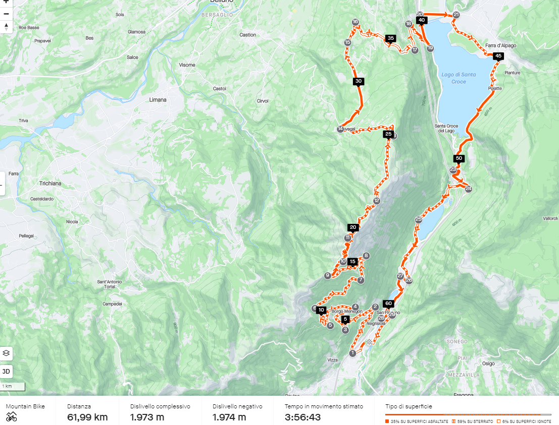 Composizione superficie Vittorio Veneto, Col Visentin, Lago di Santa Croce